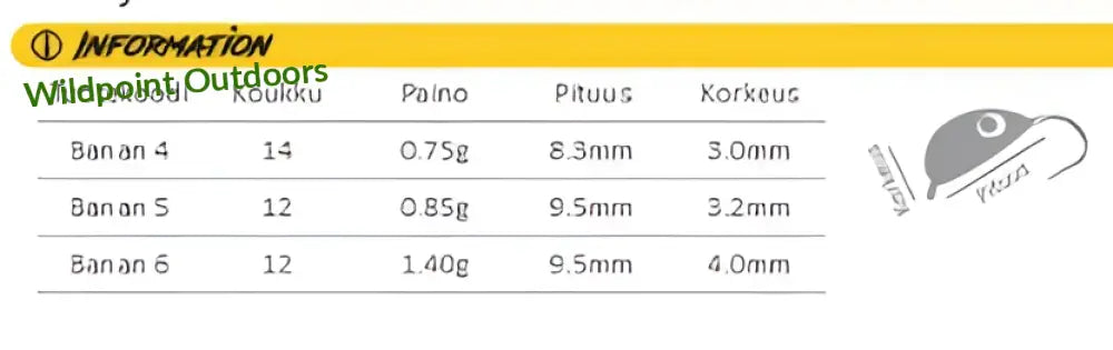 Väinö banan mormyska 2kpl - wildpoint outdoors retkeily