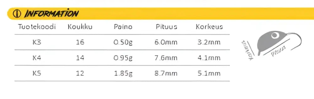 Väinö leppis #4 set 5kpl perusvärit - wildpoint retkeily 9,90 €