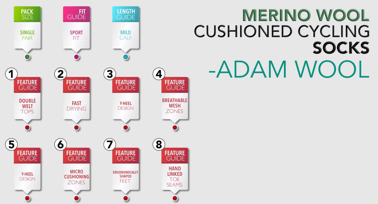 Norfolk Adam merinovilla pyöräilysukat 2PR