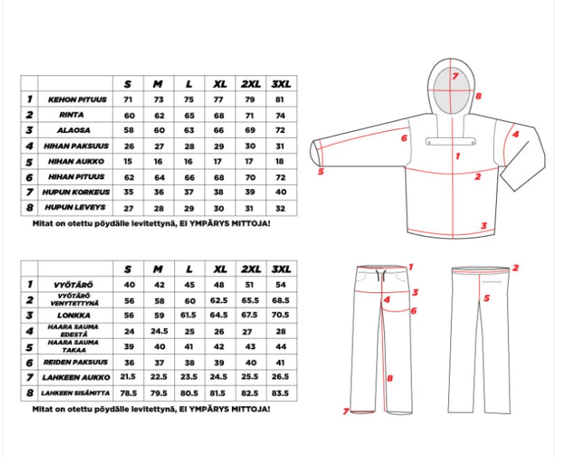 Haghus Hossa kevyt anorakkipuku camokuosilla ja sääskiverkolla