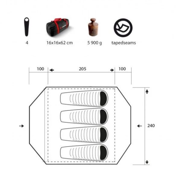 Trimm Tornado Sand Teltta 4-hengelle