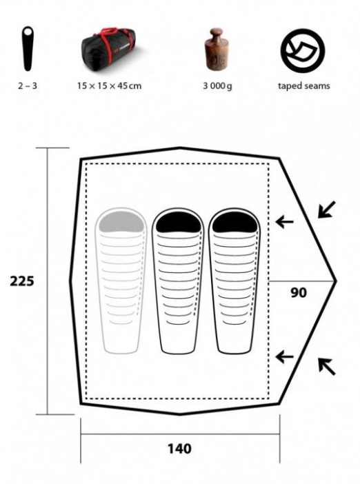 Trimm Compact Sand Teltta 2-3 hengelle
