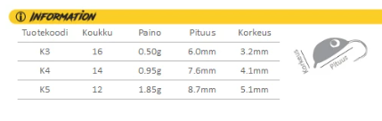 Väinö Leppis #5 Set 5kpl Perusvärit