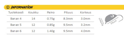 Väinö Banan #4 5st Morri sortiment grundfärger