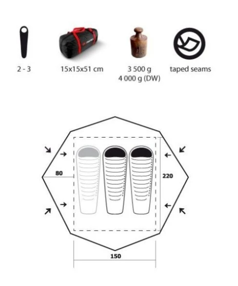 Trimm Frontier-D teltta lime / harmaa