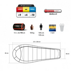 Trimm Impact makuupussi