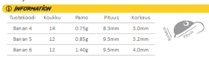 Väinö Banan Mormyska 2kpl