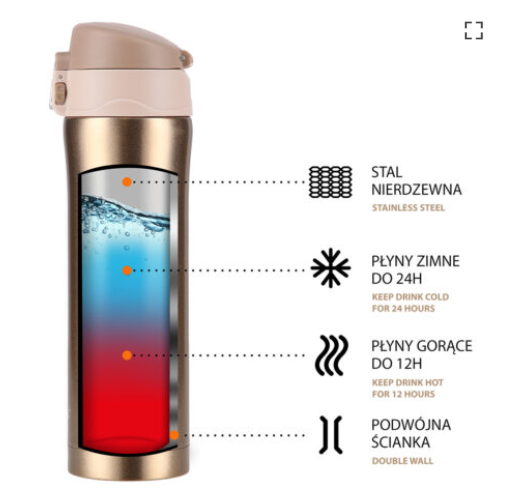 Nils Termos 430 ml NCB10 - 4 väriä