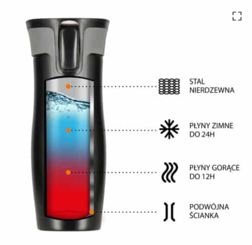 Termosmuki 420 ml NCC03 NILS CAMP