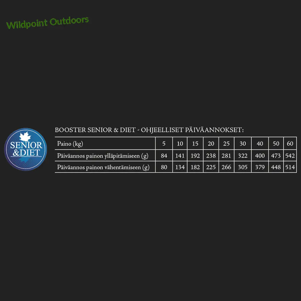 Booster senior & diet - wildpoint outdoors retkeily
