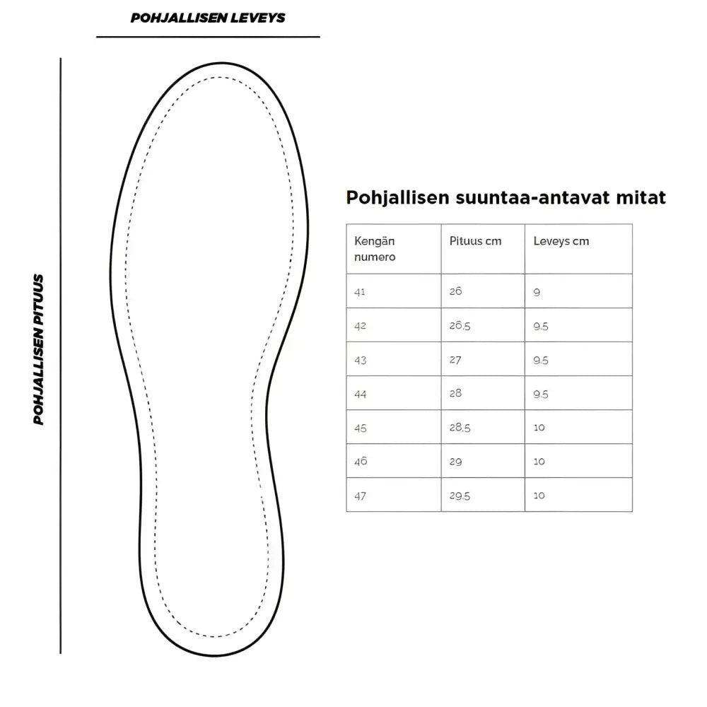 Haghus active neopreenisaappaat - neopreenisaappaat uutuus retkeilyvarusteet verkkokaupasta