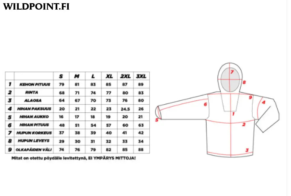 Haghus hirvikärpästakki