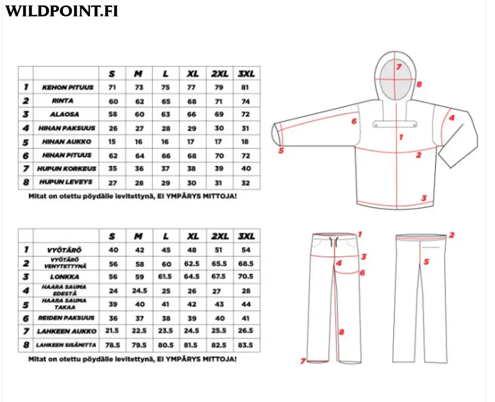 Haghus hossa kevyt anorakkipuku camokuosilla ja sääskiverkolla