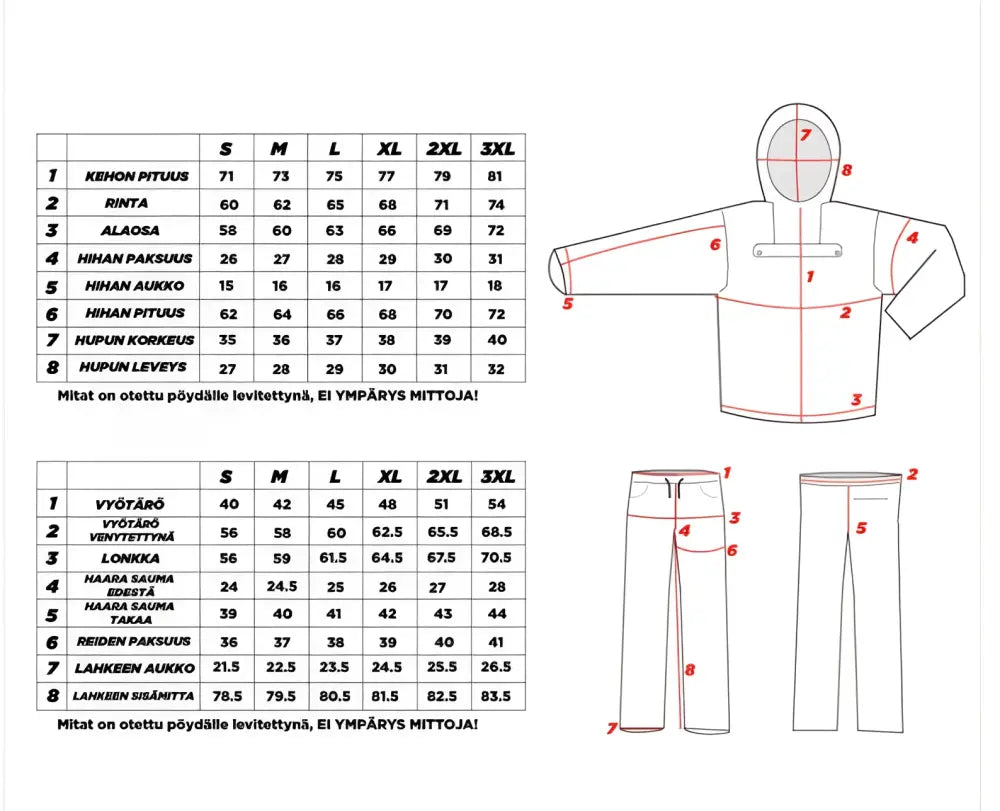 Haghus hossa kevyt anorakkipuku camokuosilla ja sääskiverkolla - kevyt anorakkipuku sääskiverkolla camokuosilla