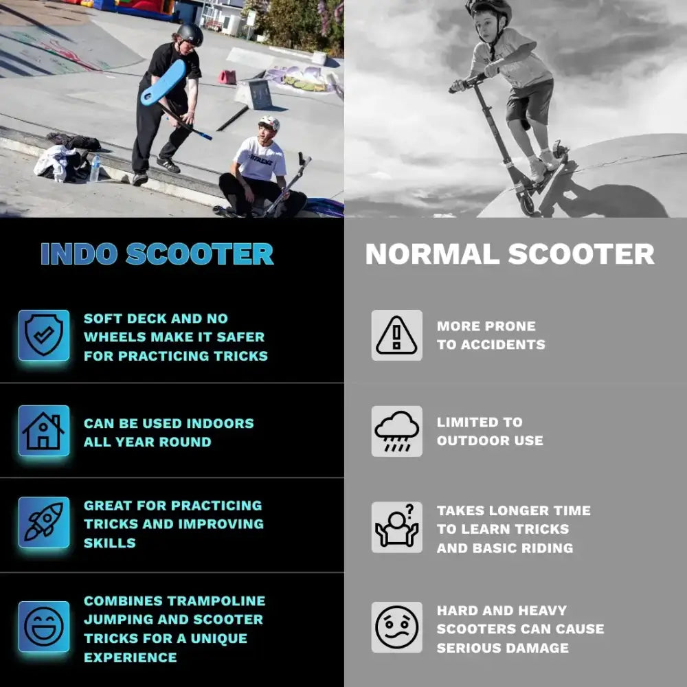 Indo pro v2 trick scooter - 12+ years old / blue-matt black - trampoline scooters - wildpoint outdoors