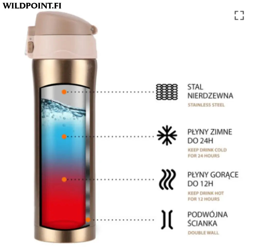 Nils termos 430 ml ncb10 - 4 väriä - accessories