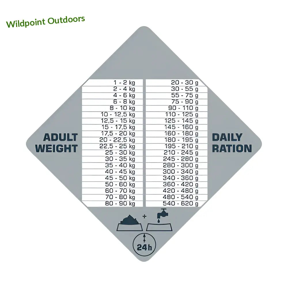 Opti life prime adult kana - wildpoint outdoors retkeily