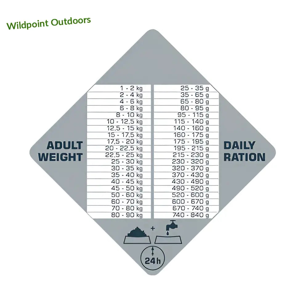 Opti life prime adult lohi - wildpoint outdoors retkeily