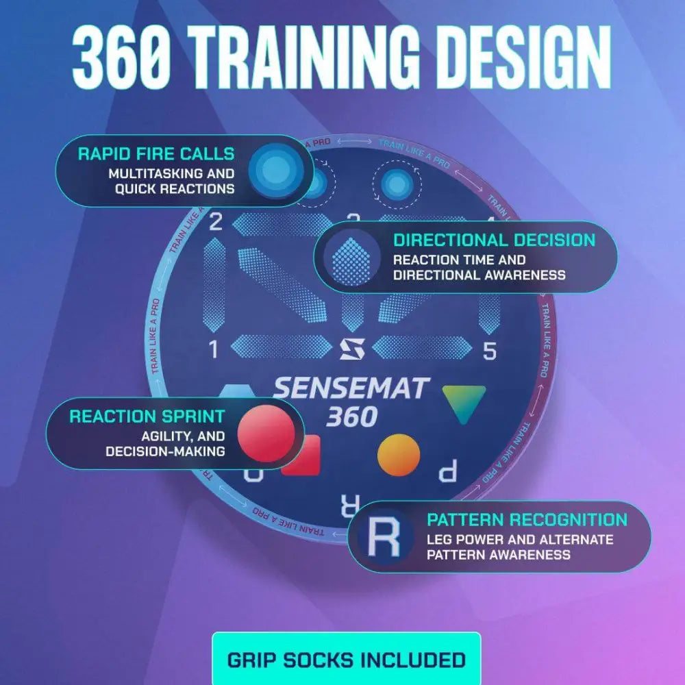 Pro-level cognitive and footwork football training mat sensemat 360 with blue and red circular digital interface