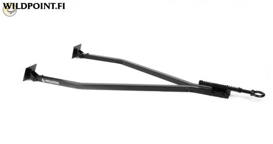 Rockers ahkion vetoaisa