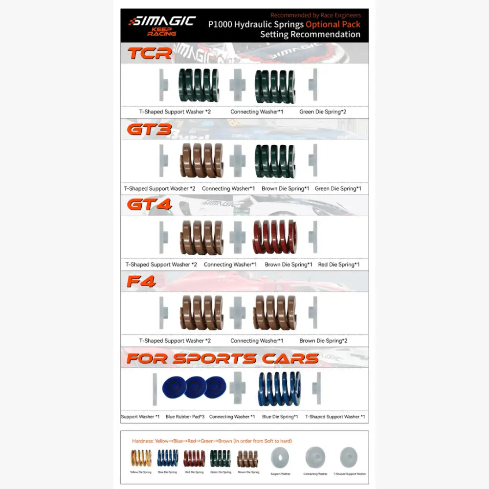 Simmagic p1000 hydraulic optional rubber pads and springs pack with colored coil springs and washers in varied hardness levels for sports cars