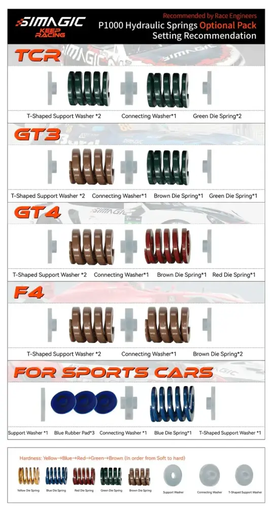 Simmagic P1000 optional rubber pads and springs pack with colored coil springs and washers in different hardness levels for sports cars