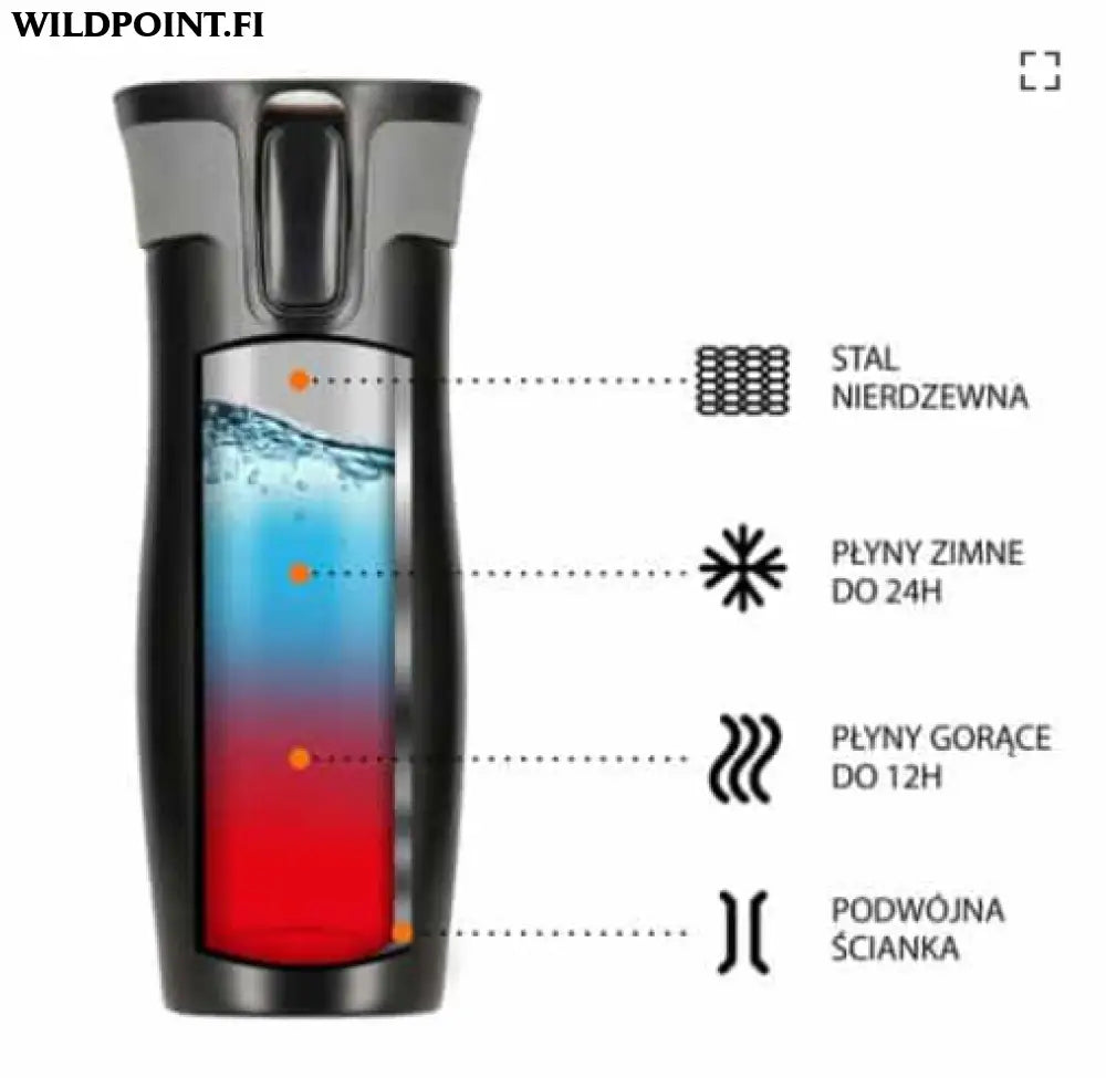 Termosmuki 420 ml ncc03 nils camp - accessories