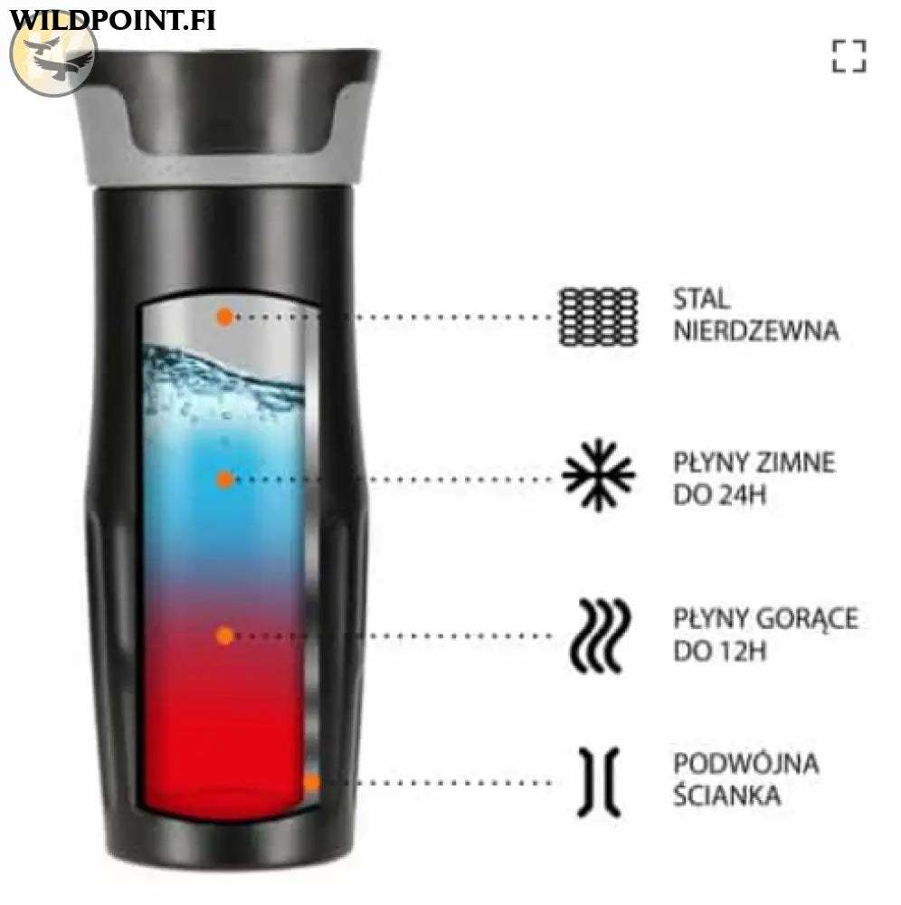 Termosmuki NCC06 Black NILS CAMP - Accessories