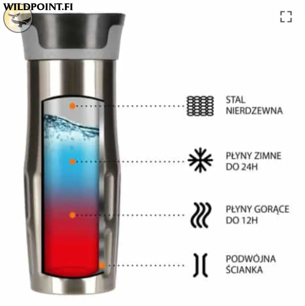 Termosmuki NCC06 Silver NILS CAMP - Accessories