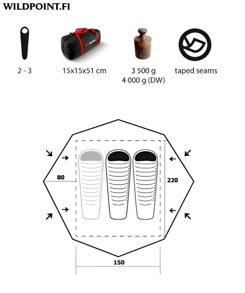Trimm frontier-d teltta lime / harmaa