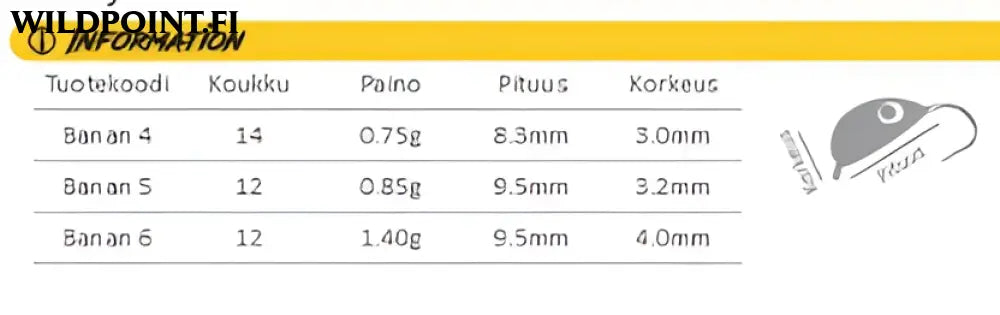 Väinö banan mormyska 2kpl