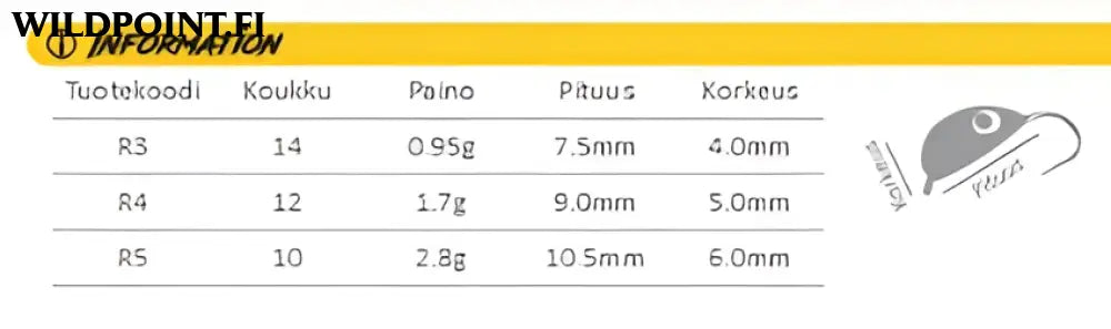 Väinö kartio swarovski mormyska 2kpl