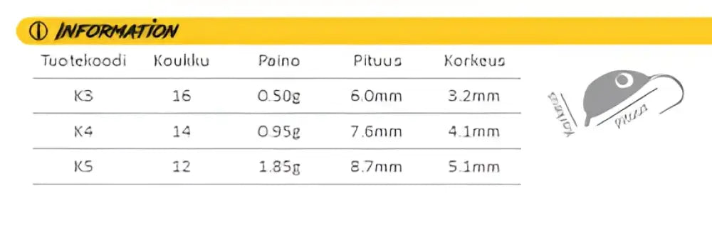 Väinö leppis #5 set 5kpl perusvärit - wildpoint retkeilyvarusteet verkkokaupasta 9,90 €