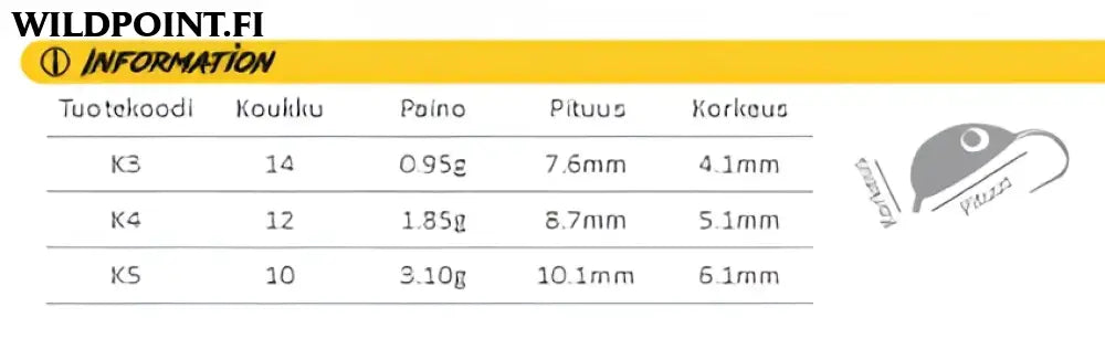 Väinö pisara swarovski mormyska 2kpl